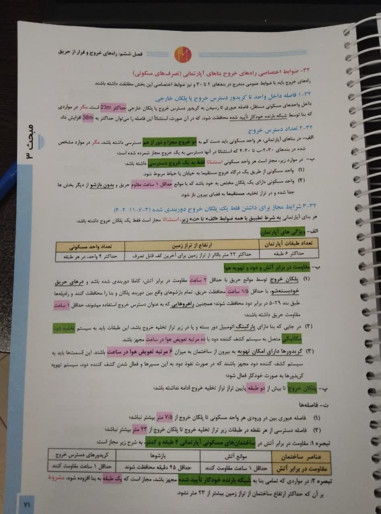 درسنامه معماری عمرانو