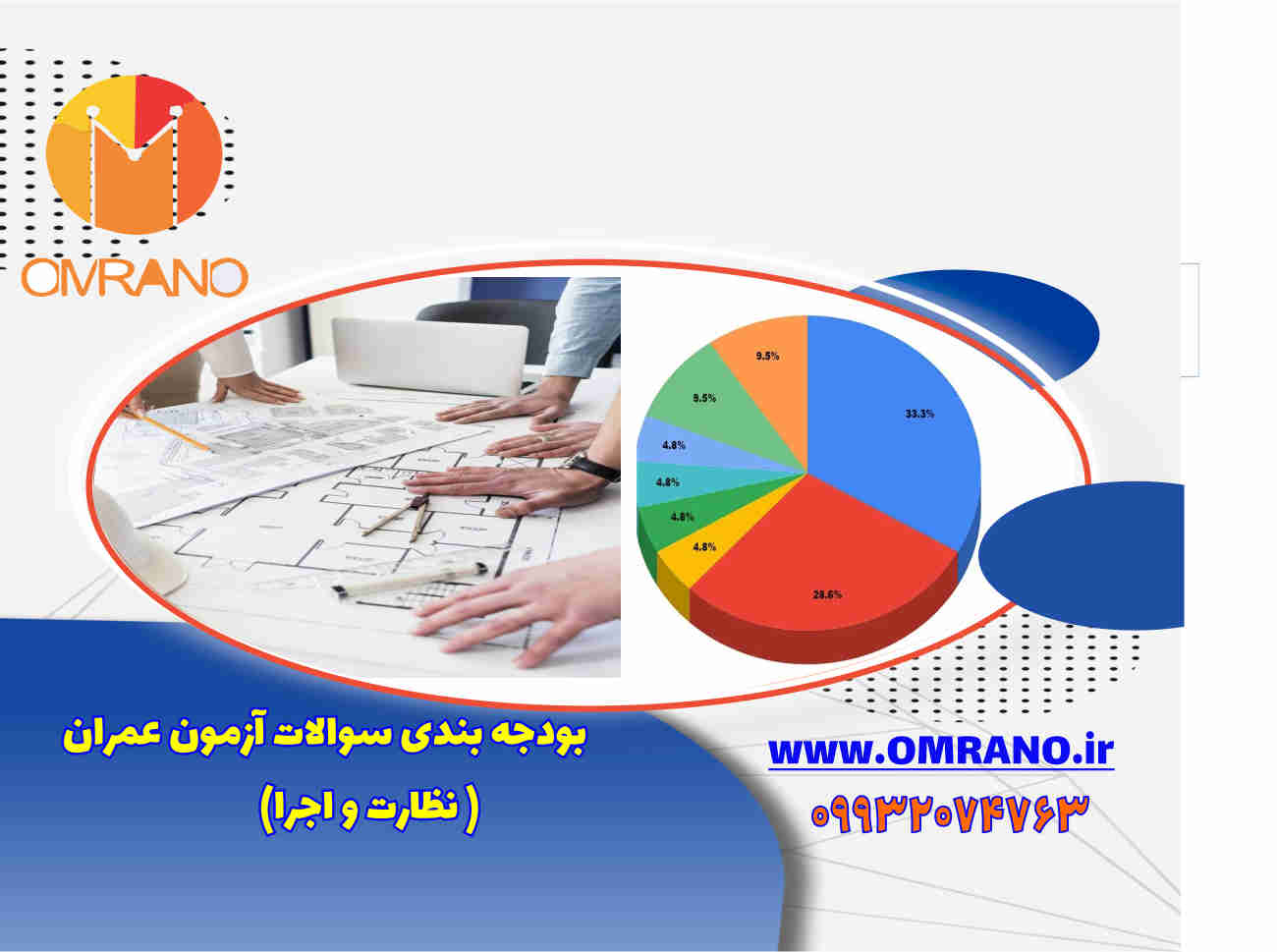 بودجه بندی آزمون نظام مهندسی عمران تا دی ماه 1404