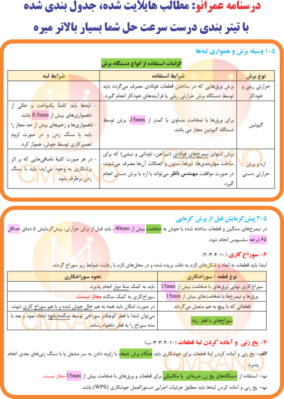 درسنامه هایلایت شده آزمون نظارت و اجرا عمرانو- افزایش سرعت مطالعه و حل تست با تکنیک های افزایش سرعت انجام شده