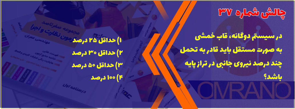 تست تالیفی آئین نامه 2800 در آزمون نظام مهندسی