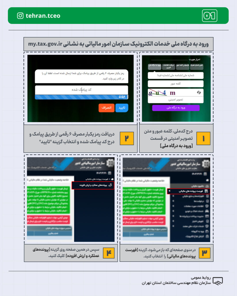 سامانه مالیاتی برای ارسال اظهارنامه مالیاتی و ارزش افزوده عملکرد سال 1403