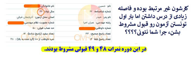 قبولی آزمون نظارت و اجرا عمران با سریع ترین روش
