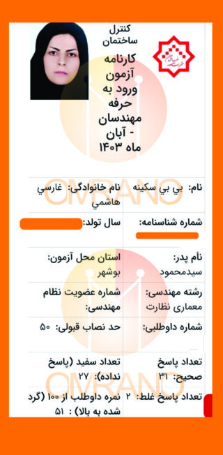 بیشترین آمار قبولی آزمون نظارت و اجرا با درسنامه های هایلایت شده