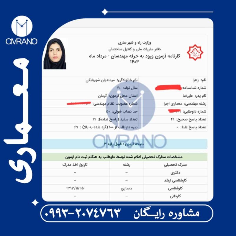مجموعه هایلایت شده صفرتاصد بهترین گزینه برای قبولی سریع و راحت در آزمون نظام مهندسی برای شاغلین