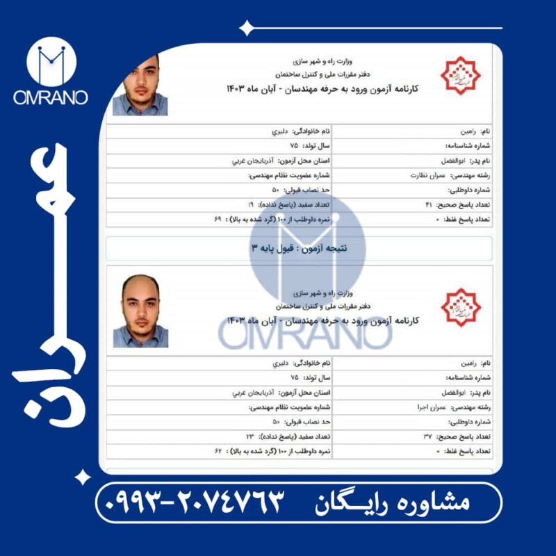 بیشترین آمار قبولی نظارت و اجرا با موسسه عمرانو بهترین روش قبولی آزمون نظارت و اجرا عمران و معماری ویژه شاغلان