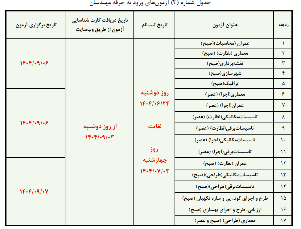 تاریخ ثبت نام و برگزاری آزمون نظام مهندسی رشته عمران و معماری آذرماه 1404
