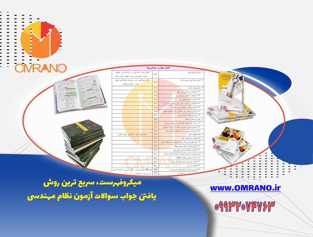 میکروفهرست منابع آزمون نظام مهندسی جایگزین کلیدواژه در آزمون نظارت و اجرا