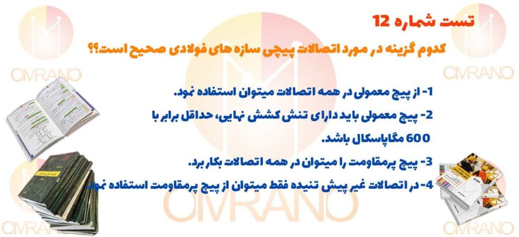 تست تالیفی رایگان آزمون نظارت و اجرا