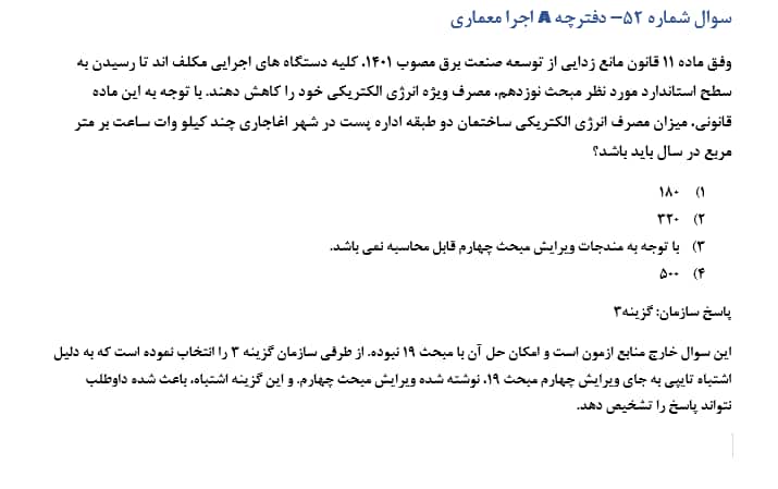 سوالی قابل اعتراض و حذفی آزمون اجرا معماری دی 1404
