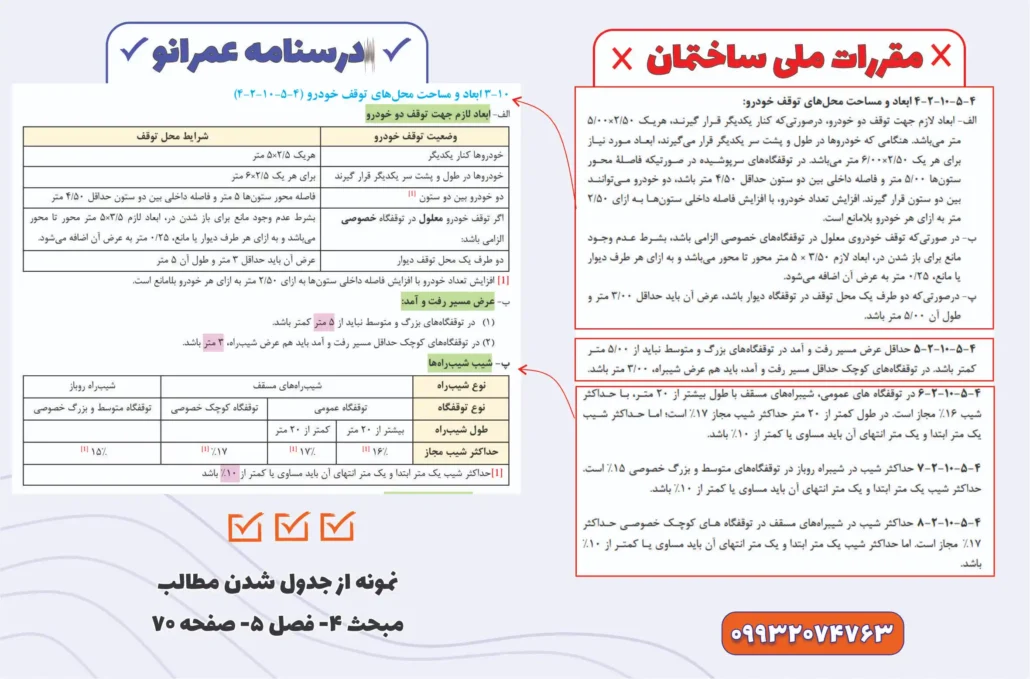 مبحث 13 در آزمون نظام مهندسی معماری
