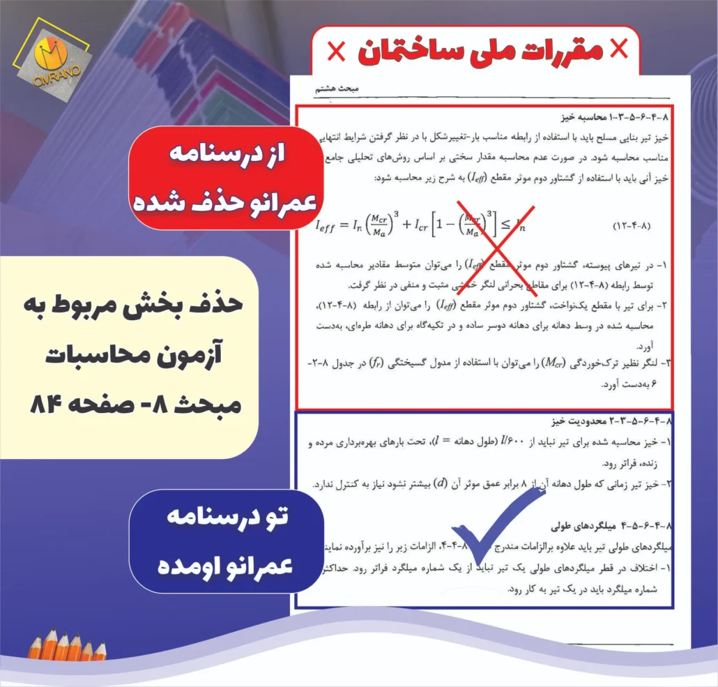 مجموعه آموزشی قبولی آزمون نظام مهندسی عمران و معماری