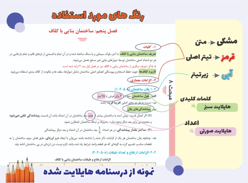 مجموعه آموزشی آزمون نظام مهندسی عمران و معماری